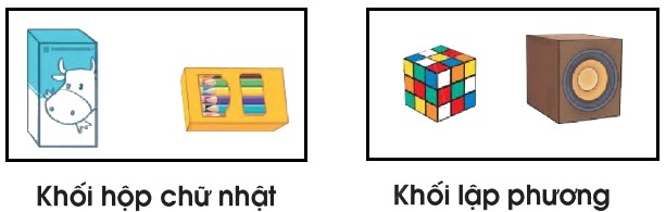 Bài 1 Toán lớp 1 trang 52 sách Cánh Diều