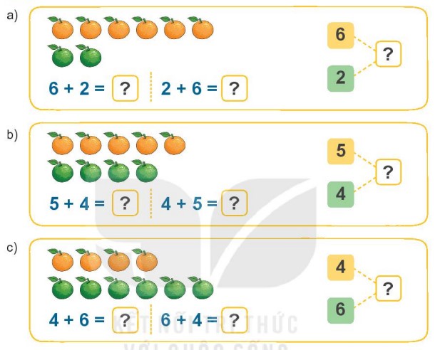 Bài 1 Toán lớp 1 trang 64 sách Kết nối tri thức