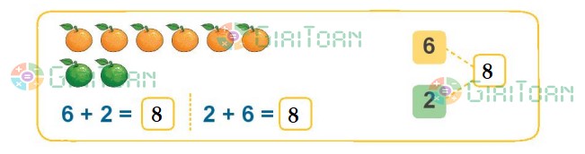 Bài 1 Toán lớp 1 trang 64 sách Kết nối tri thức