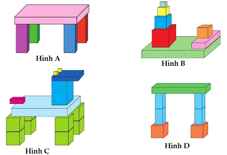 Bài 2 Toán lớp 1 trang 53 sách Cánh Diều