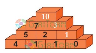 Bài 5 Toán lớp 1 trang 67 sách Kết nối tri thức