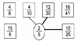 Giải vở bài tập Toán 5 bài 2