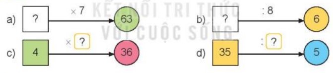 Bài 3 Toán lớp 3 trang 46 sách Kết nối tri thức