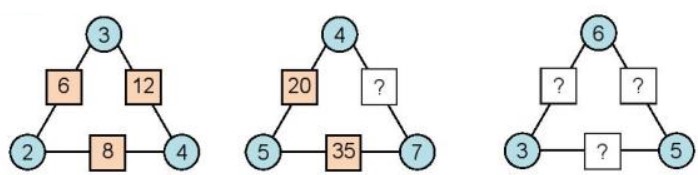 Bài 5 Toán lớp 3 trang 46 sách Kết nối tri thức
