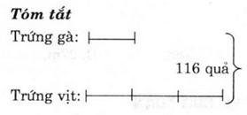 Giải vở bài tập Toán 5 bài 15