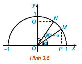 Luyện tập 2 trang 36 Toán 10 tập 1 SGK Kết nối tri thức với cuộc sống