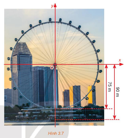 Vận dụng trang 37 Toán 10 tập 1 SGK Kết nối tri thức với cuộc sống