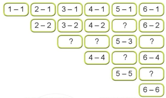 Bài 3 Toán lớp 1 trang 61 sách Cánh Diều