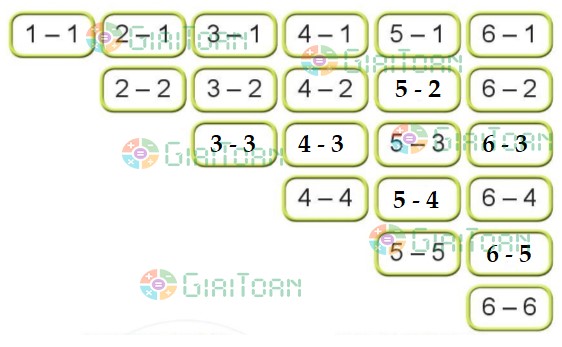 Bài 3 Toán lớp 1 trang 61 sách Cánh Diều