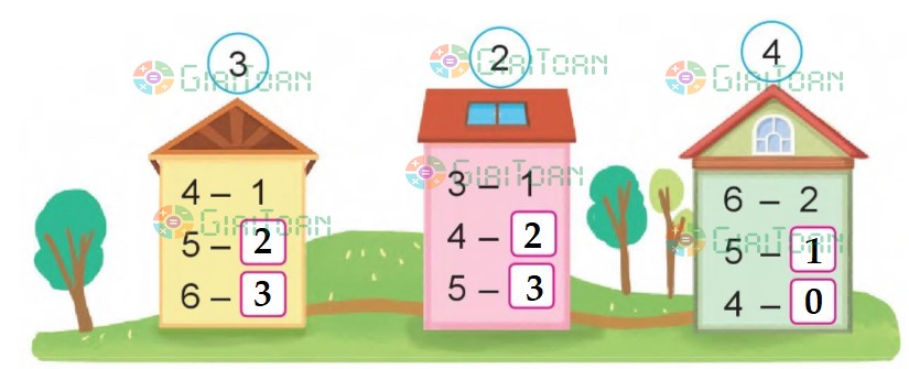 Bài 3 Toán lớp 1 trang 62 sách Cánh Diều