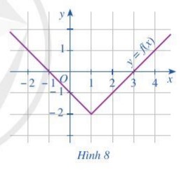 Bài 5 SGK Toán 10 trang 38