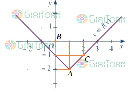 Bài 5 SGK Toán 10 trang 38