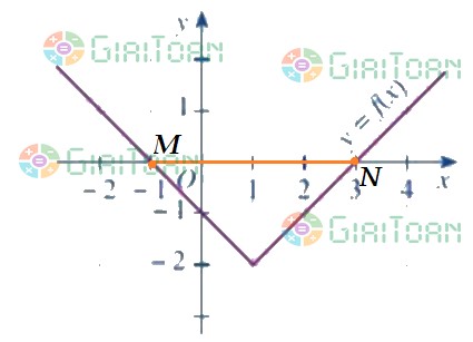 Bài 5 SGK Toán 10 trang 38