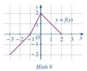 Bài 7 SGK Toán 10 trang 38