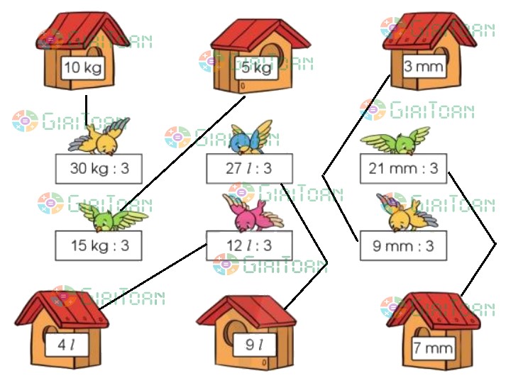 Bài 3 Toán lớp 3 trang 39 sách Cánh Diều