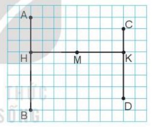 Hoạt động 2 Toán lớp 3 trang 50 sách Kết nối tri thức