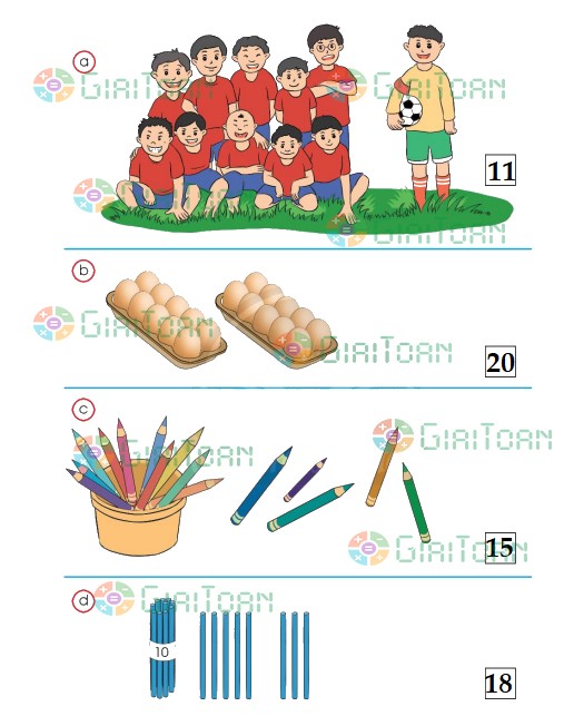 Bài 1 Toán lớp 1 trang 84 sách Chân trời sáng tạo