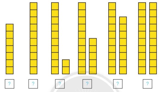 Bài 3 Toán lớp 1 trang 86 sách Chân trời sáng tạo