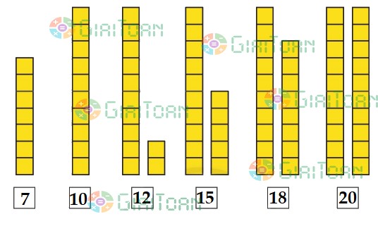 Bài 3 Toán lớp 1 trang 86 sách Chân trời sáng tạo