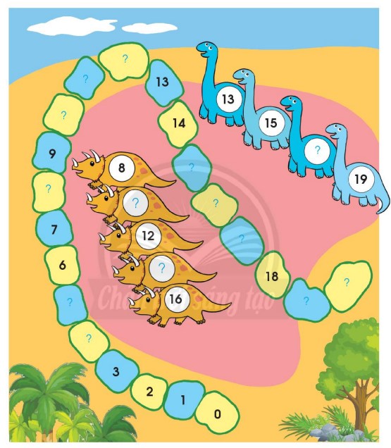 Bài 5 Toán lớp 1 trang 87 sách Chân trời sáng tạo