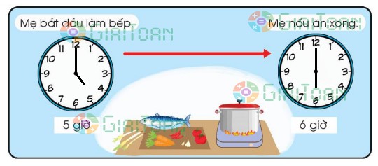 Khám phá Toán lớp 1 trang 95 sách Chân trời sáng tạo