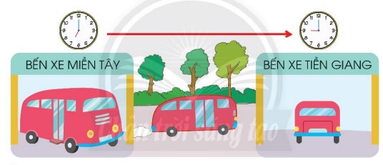 Thực hành 3 Toán lớp 1 trang 93 sách Chân trời sáng tạo