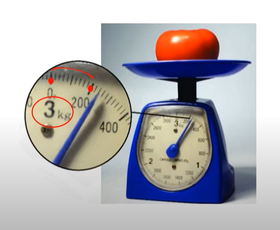 Tổng hợp kiến thức về đo khối lượng
