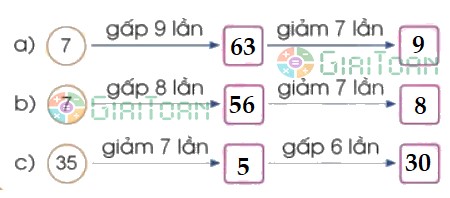 Bài 4 Toán lớp 3 trang 47 sách Cánh Diều