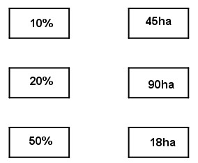 Giải vở bài tập Toán 5
