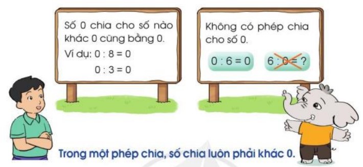 Bài 3 Toán lớp 3 trang 53 sách Cánh Diều