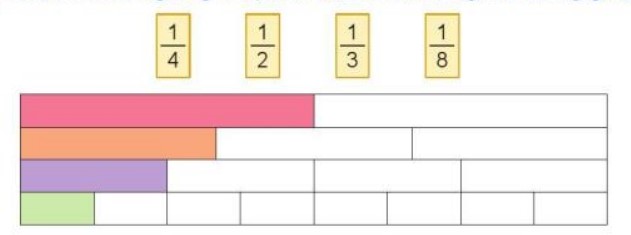 Bài 1 Toán lớp 3 trang 61 sách Cánh Diều