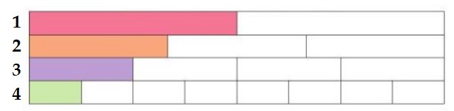 Bài 1 Toán lớp 3 trang 61 sách Cánh Diều