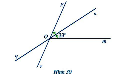 Bài 2 trang 99 Toán 7 tập 1 SGK Cánh Diều