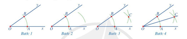 Hoạt động 2 trang 97 Toán 7 tập 1 SGK Cánh Diều