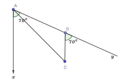 Bài 3.8 trang 42 Toán 10 tập 1 SGK Kết nối tri thức với cuộc sống
