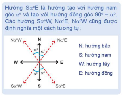 Bài 3.8 trang 42 Toán 10 tập 1 SGK Kết nối tri thức với cuộc sống