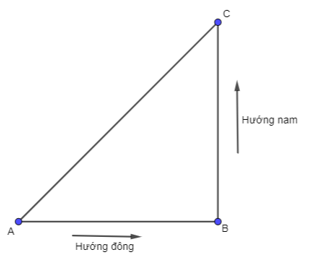 Hoạt động 1 trang 38 Toán 10 tập 1 SGK Kết nối tri thức với cuộc sống
