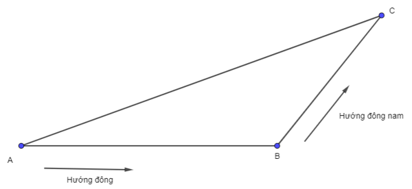 Vận dụng 1 trang 39 Toán 10 tập 1 SGK Kết nối tri thức với cuộc sống