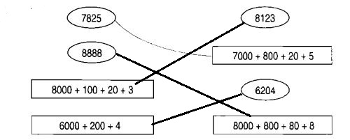 Giải vở bài tập Toán 4 bài 1