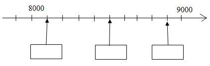 Giải vở bài tập Toán 4 bài 17