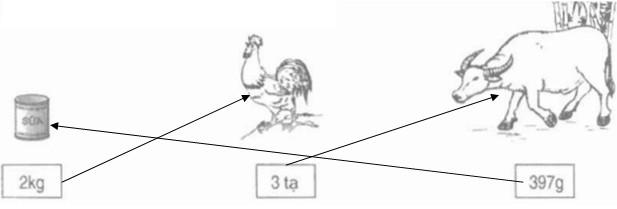 Giải vở bài tập Toán 4 bài 18