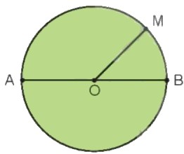 Hoạt động Toán lớp 3 trang 53 sách Kết nối tri thức