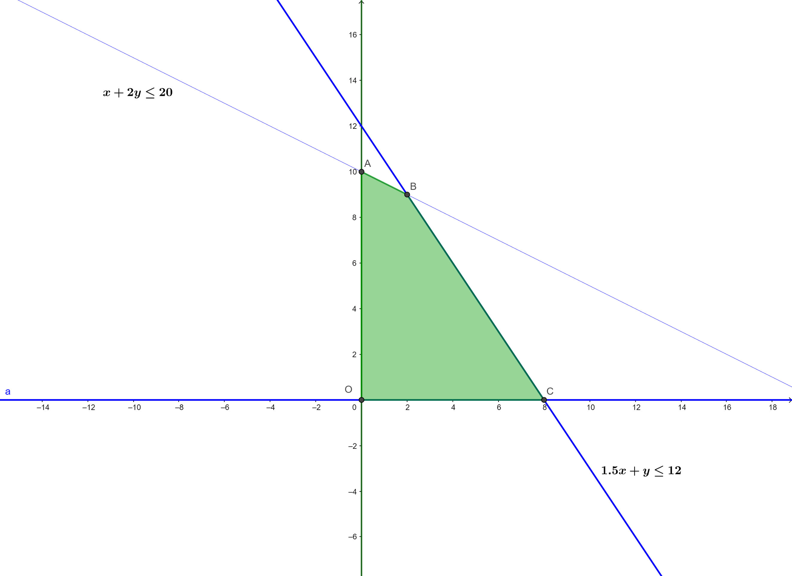 Bài 4 trang 39 Toán 10 tập 1 SGK Chân trời sáng tạo