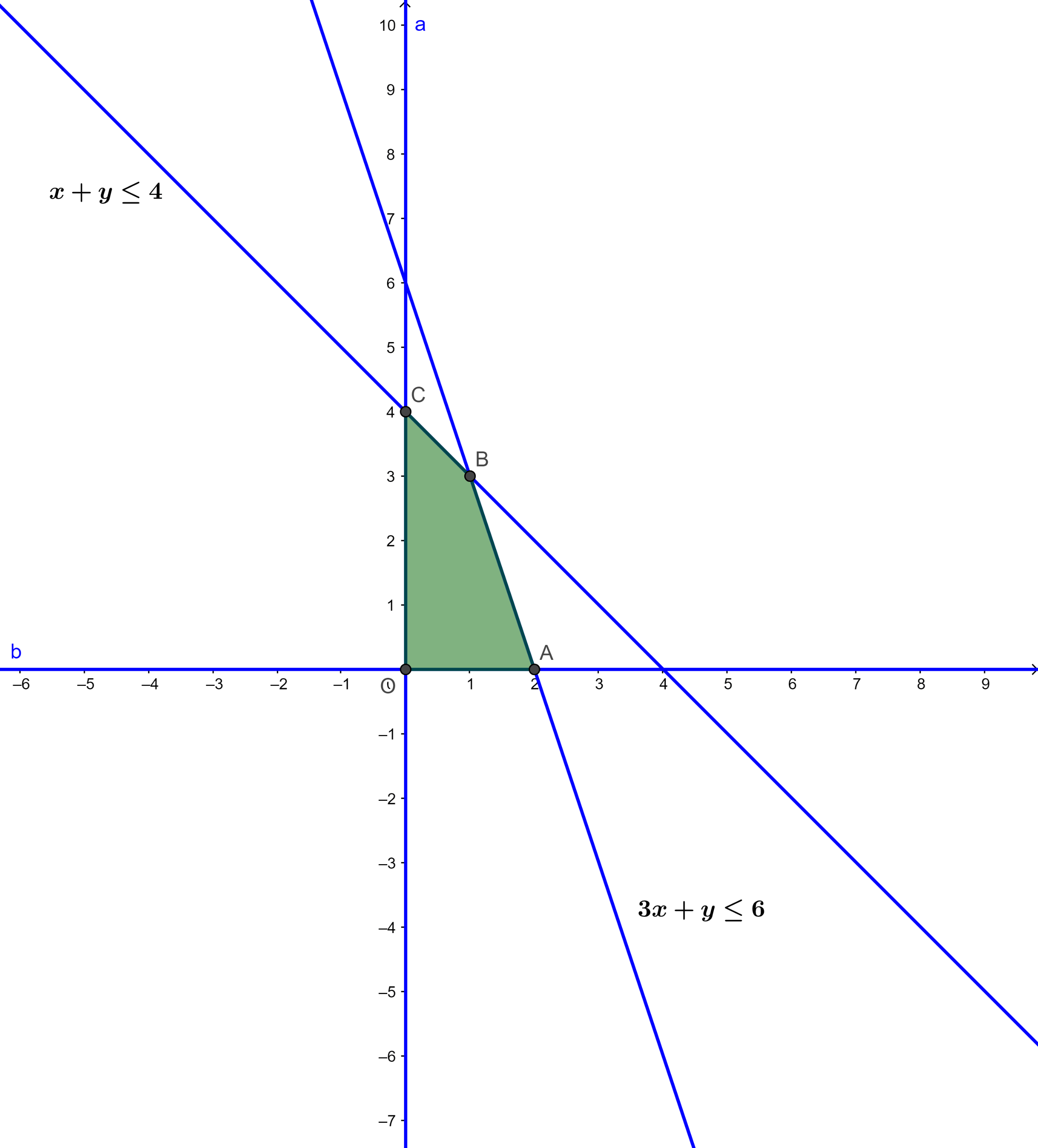 Bài 6 trang 39 Toán 10 tập 1 SGK Chân trời sáng tạo
