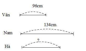 Giải vở bài tập Toán 4 bài 23