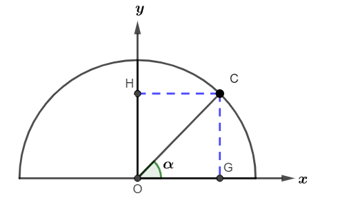 Bài 5 trang 65 Toán 10 tập 1 SGK Chân trời sáng tạo