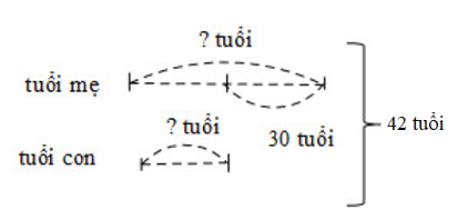 Giải vở bài tập Toán lớp 4 bài 37