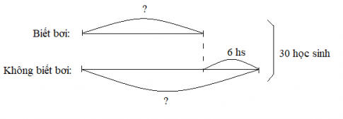 Giải vở bài tập Toán lớp 4 bài 37