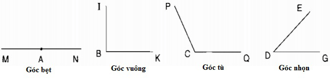 Giải vở bài tập Toán 4 bài 40