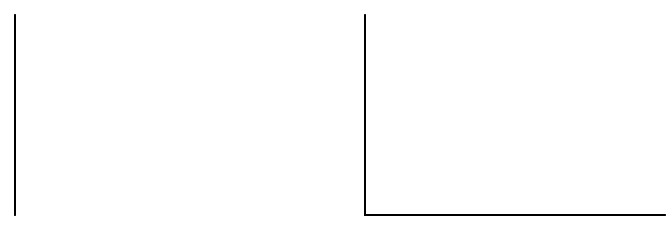 Giải vở bài tập Toán 4 bài 49